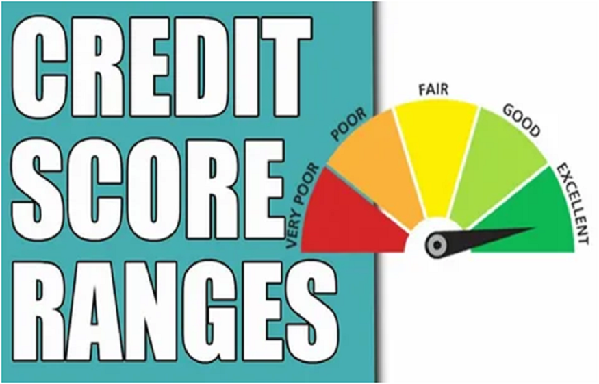 Credit Rating Agencies in India and Their Role in Credit Scoring